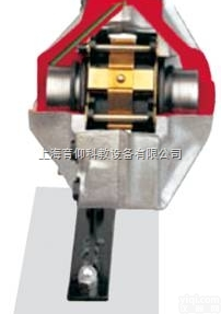 固定钳<em>盘式</em>制动器<em>解剖</em><em>模型</em>|汽车<em>解剖</em><em>模型</em>