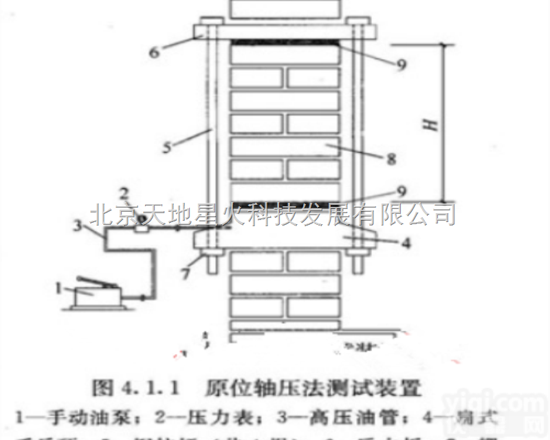 YW-800  <em>原位</em><em>测试仪</em>