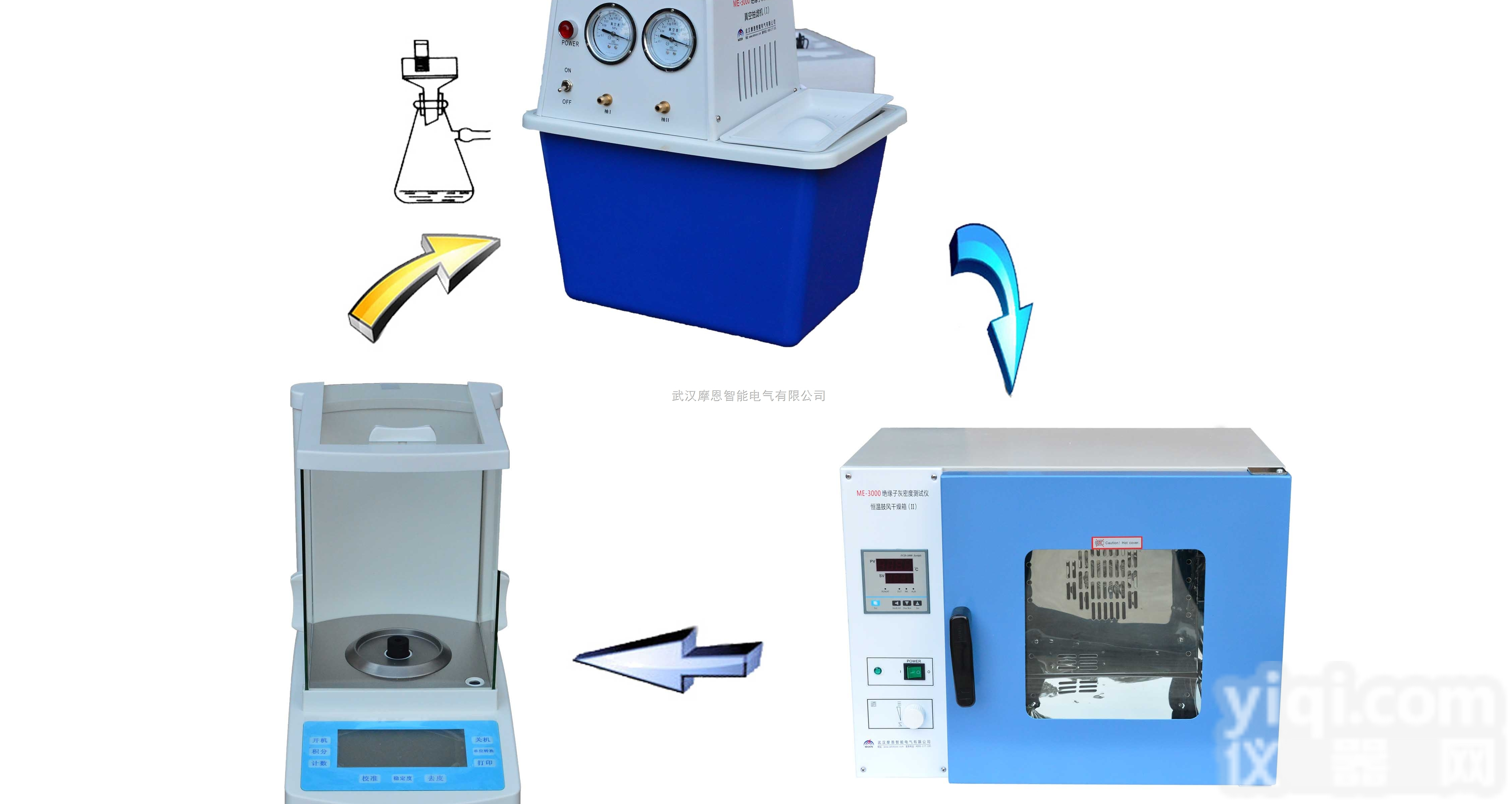 <em>ME-3000绝缘子灰密测试仪</em> 武汉绝缘子灰密测试仪 大家的绝缘子灰密...