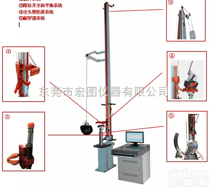 HT-6011-C  <em>防暴</em><em>头盔</em>吸收碰撞试验机