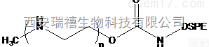 76931-93-6  N-琥珀酰亚<em>胺基</em>-S-<em>乙酰</em>硫基乙酸酯 SATA