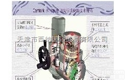 <em>西纳</em>进口<em>西班牙</em>Centork连接器