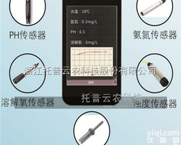 TPSZ-III-4  水质<em>在线</em><em>监测仪</em>，水质<em>在线</em>监测系统，水质<em>在线</em>分析仪