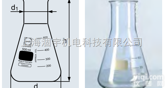 50ml、1000ml  现货德国<em>肖特</em>SCHOTT <em>DURAN</em>广口玻璃三角烧瓶