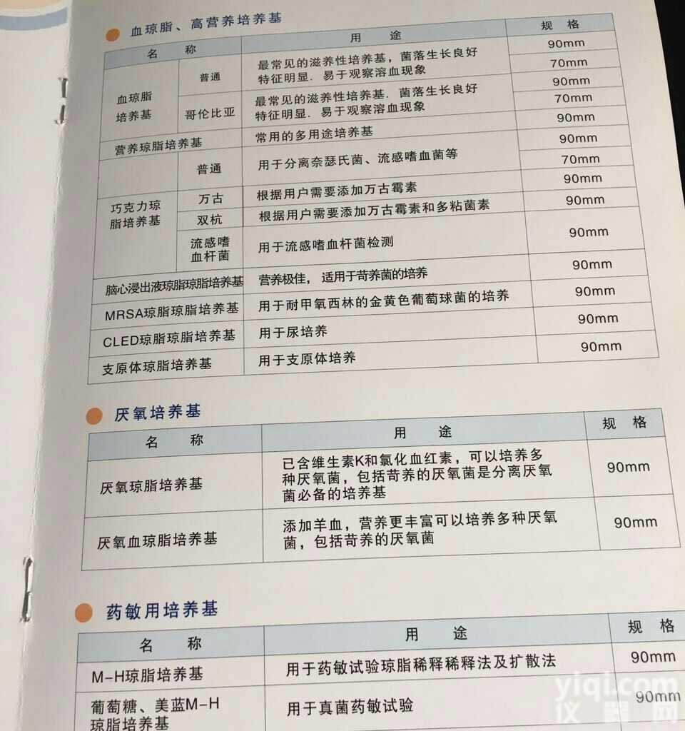 巧克力<em>琼脂</em>培养基（<em>普通</em>）90mm/70mm