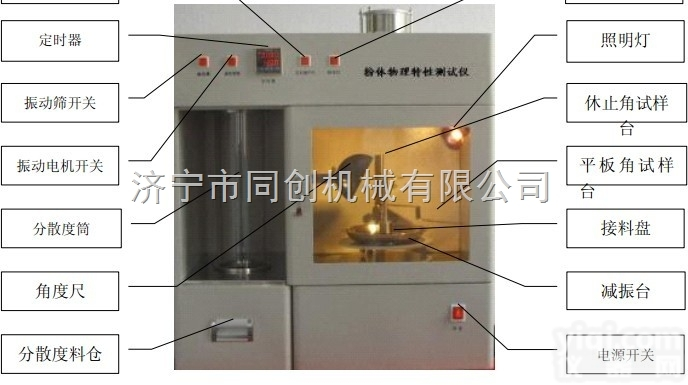 <em>粉体</em>综合特性<em>测试仪</em> <em>粉体</em><em>检测仪</em>