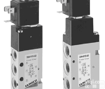 介绍康<em>茂盛</em>气控阀，<em>意大利</em>CAMOZZI电磁阀销量