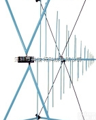 CBL <em>6141</em>  TESEQ CBL <em>6141</em> 30 MHz～2 GHz 紧凑式X-翼 ...