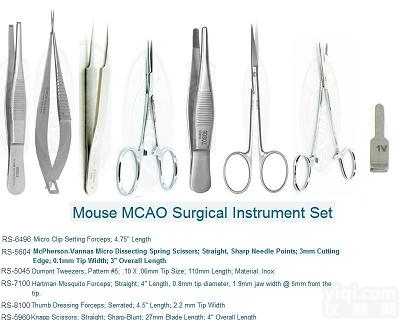 <em>小鼠</em>MCAO<em>模型</em>器械 大鼠MCAO<em>模型</em>器械 MCAO<em>模型</em>专用器械包