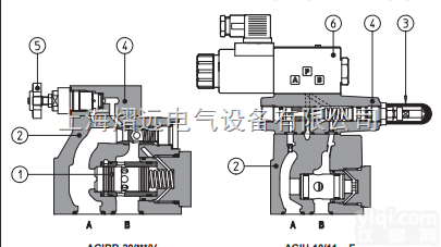 AGIU-10/100  阿托斯AGIU型压力<em>控制阀</em>现货<em>特卖</em>