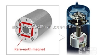 日本<em>DAIKIN</em><em>大金</em>油液压，<em>大金</em>液压<em>电磁阀</em>