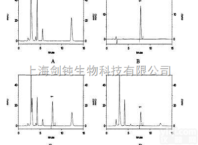 上海<em>药代动力学</em>实验外包