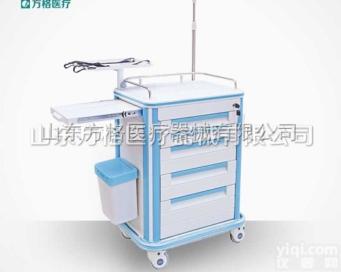 FG-A-05  FG-A-05<em>抢救</em>车图片 <em>多功能</em><em>抢救</em>车图片