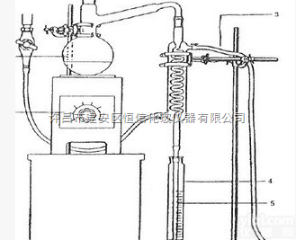 氰化物<em>蒸馏</em>装置<em>挥发酚</em>装置，<em>挥发酚</em><em>蒸馏</em>装置，定制加工<em>挥发酚</em><em>蒸馏</em>装置