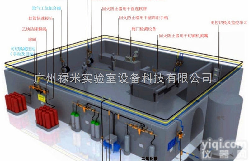 LM-QTGC005  荔湾Z好的实验室气体管道安装公司，荔湾哪家气瓶柜好，便宜且<em>价格公道</em>
