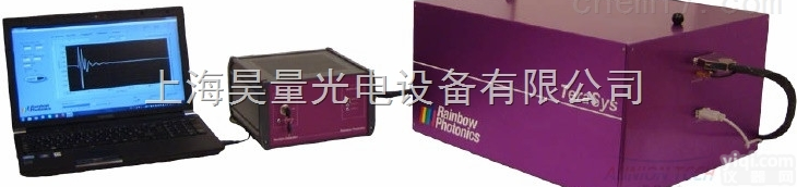 宽波段（0.3-14 THz）时域太<em>赫兹</em><em>光谱</em>仪<em>系统</em>