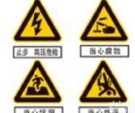 警告<em>标志</em>Pai<em>使用方法</em>