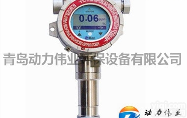 环保工程常用华瑞固定ＶＯＣ气体<em>检测仪</em>操作<em>使用方法</em>