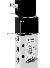 QCT2A02140  康<em>茂盛</em>三位五通<em>电磁阀</em>中文资料，<em>CAMOZZI</em>库存<em>电磁阀</em>型号