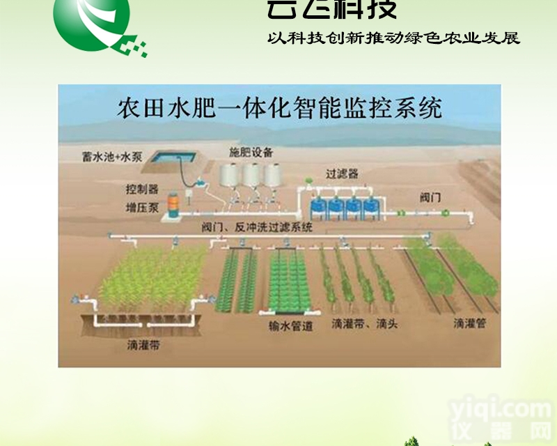 YF  智能水肥<em>一体化</em>自动<em>控制系统</em>|水肥<em>一体化</em>灌溉系统|河南云飞