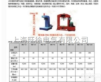 上<em>海旺</em>徐手动、<em>电动</em>液压虎口式门式油压机