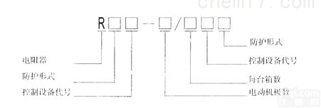 R5系列交流<em>起重机</em><em>成套</em><em>电阻器</em>厂家
