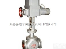 <em>ZAZN</em>  <em>ZAZN</em>电动<em>双座</em><em>调节阀</em>