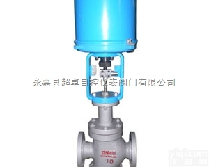 ZDLN  <em>ZDLN电动精小型双座调节阀</em>