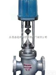 <em>ZDHN  ZDHN电动双座调节阀</em>