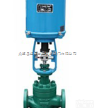 <em>ZRHM  ZRHM电动套筒调节阀</em>
