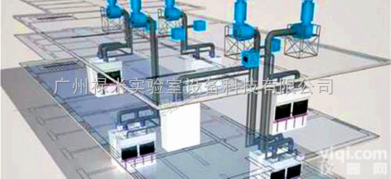 LUMI-TF951  <em>宁夏</em><em>银川</em>实验室<em>通风</em>系统工程