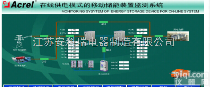安科瑞 ANYDS移动<em>储能</em>系统 <em>储能</em>电池 <em>储能</em>变流器