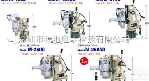 日本NITTO（<em>日东</em>工器）携<em>带式</em><em>磁力</em>钻M-250AD