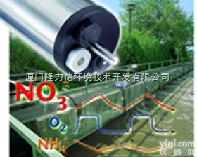 在线<em>硝氮传感器</em>