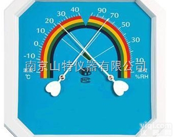 指针式温<em>湿度计</em>WS-A1，方<em>八角</em>温<em>湿度计</em>WS-A1