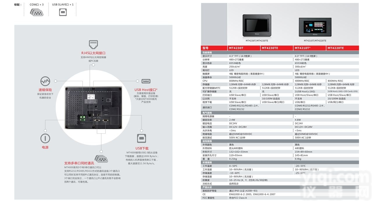 MT5323T  CAN<em>人机</em>界面Kinco步科<em>触摸屏</em>MT5323T