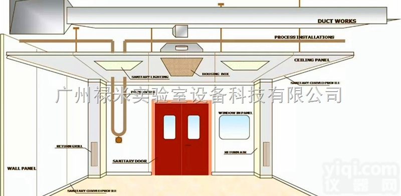 LUMI-JH1030S  塑料<em>化工行业</em>空调净化工程|无尘室工程|洁净车间工程