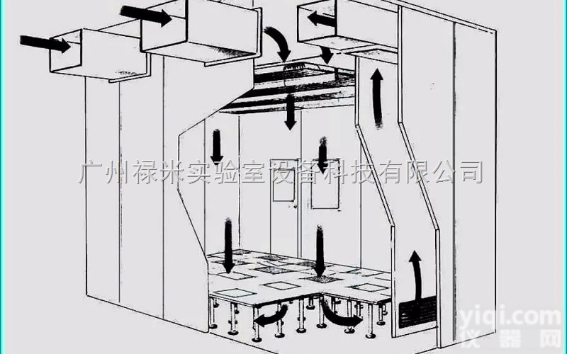 LUMI-JH808  河北<em>秦皇岛</em>实验室<em>洁净工程</em>