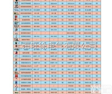 济南特价供应成套<em>电动</em>机修理<em>工具</em>选用指南