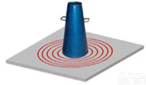 HBSSU  河北三思自密实混凝土坍落<em>扩展</em>度<em>测定仪</em> 坍落<em>扩展</em>时间T50的检测