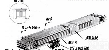 CFW-3A<em>插接式</em><em>高强</em>度封闭<em>母线槽</em>使用方法