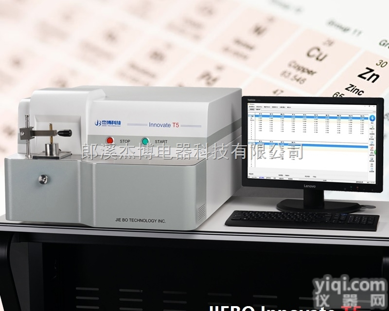 <em>Innovate</em> T5  <em>国产</em>CMOS全谱直读<em>光谱仪</em>和进口直读<em>光谱仪</em>价格/性能比较