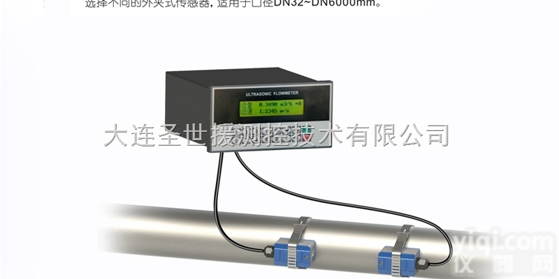 TUF-2000  临沂圣世援盘装式超声波<em>流量计</em>TUF-2000<em>欢迎来电</em>询价