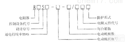 R5系列交流<em>起重机</em><em>成套</em><em>电阻器</em>定制