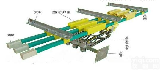 上<em>海旺</em>徐电气  <em>单极</em>滑触线特价