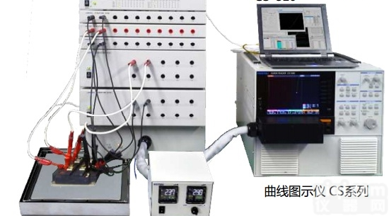 日本岩崎IWATSU<em>半导体</em>曲线<em>图示仪</em>CS-5300