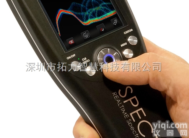 HF8060 V5  安诺尼手持式实时频谱分析仪