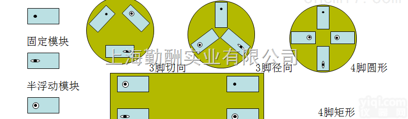 <em>称重</em><em>配料</em>秤<em>价格</em>
