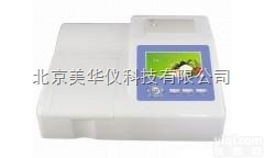 MHY-27514  <em>农药残留</em>量<em>测定仪</em>,