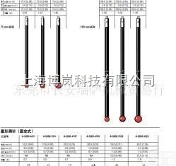A-<em>5003</em>-<em>7677</em>英国<em>雷尼</em>绍三坐标测针